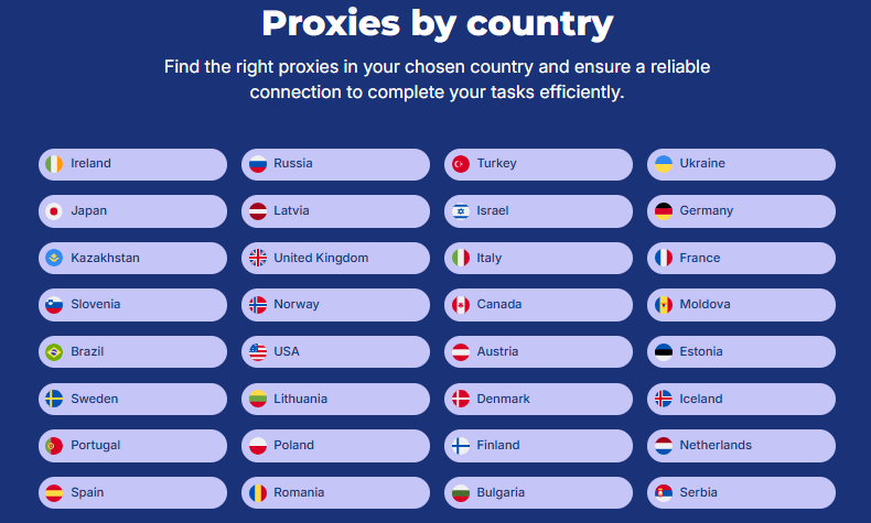 PQ.Hosting proxy privacy features with global locations