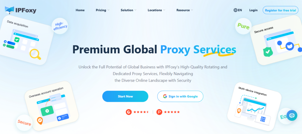 IPFoxy homepage showcasing premium global proxy services with options for free trial and Google sign-in