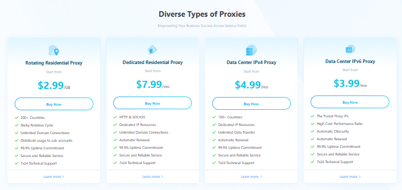 IPFoxy pricing table displaying proxy plans starting at $2.99/GB for rotating residential proxies and $3.99/month for IPv6 data center proxies
IPFoxy pricing, proxy plans, residential proxies, data center proxies