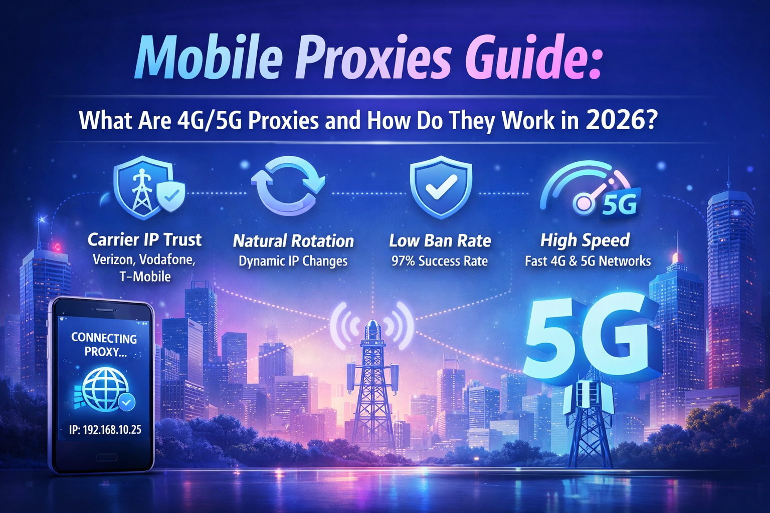 What Are Mobile Proxies and Why They Matter in 2026