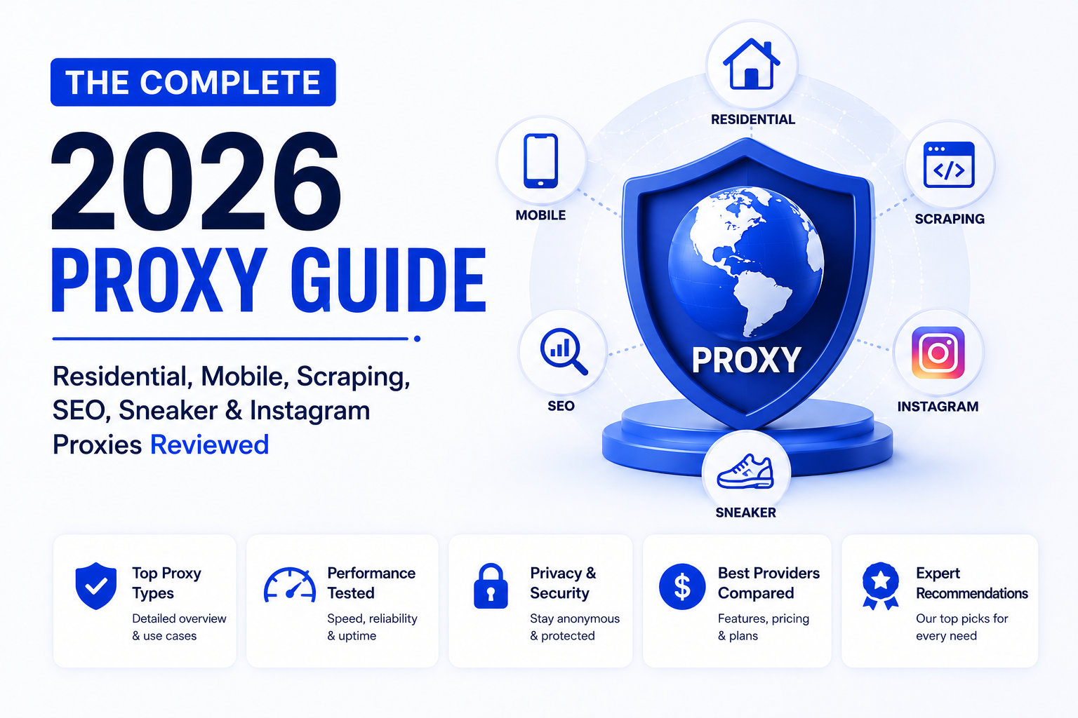 The Complete 2026 Proxy Guide: Residential, Mobile, Scraping, SEO, Sneaker & Instagram Proxies Reviewed