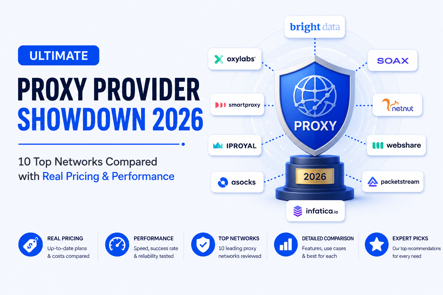 Ultimate Proxy Provider Showdown 2026: 10 Top Networks Compared with Real Pricing & Performance