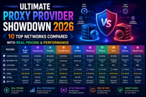 Ultimate Proxy Provider Showdown 2026: 10 Top Networks Compared with Real Pricing & Performance