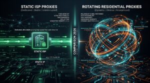Static ISP Proxies vs Rotating Residential Proxies Comparison 2026 Dedicated vs Dynamic
