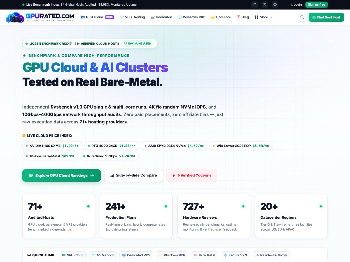 GPURated.com Homepage 2026 - Verified AI GPU Cloud, VPS and Dedicated Server Benchmarks