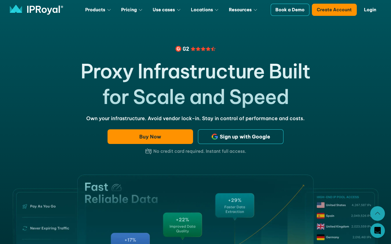 IPRoyal Official Platform Website 2026